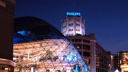 Dutch City Patently the Worlds Most Inventive Dutch City Patently the Worlds Most Inventive