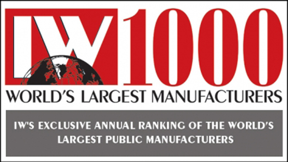 The IW 1000 A World of Industry