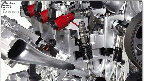 Chrysler Group Investing in Michigan Engine Plants