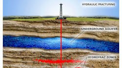 Europe Missing Out on Fracking Boom British PM Europe Missing Out on Fracking Boom British PM
