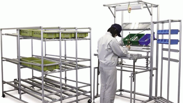 Testing the Market Before Expanding