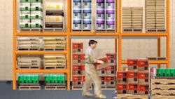 ergonomics warehouse ergonomics warehouse