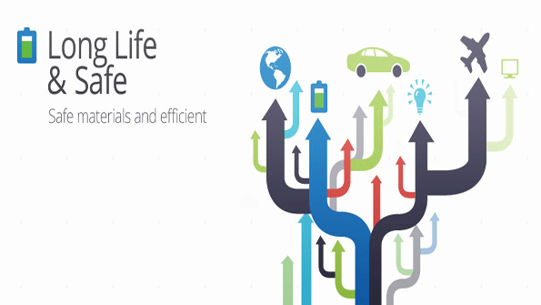 New StateOfTheArt Battery Materials Manufacturing Facility Locating in New Yo