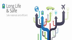 New StateOfTheArt Battery Materials Manufacturing Facility Locating in New Yo New StateOfTheArt Battery Materials Manufacturing Facility Locating in New Yo