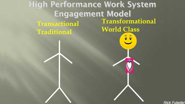 Achieving World Class Safety Promo