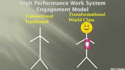 Achieving World Class Safety Promo Achieving World Class Safety Promo