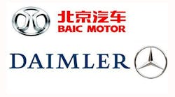 Industryweek 5641 Daimler Baic