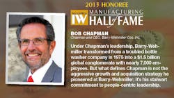 IW Manufacturing Hall of Fame 2013 Inductee Bob Chapman IW Manufacturing Hall of Fame 2013 Inductee Bob Chapman