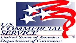 Investing in Turkeys Medical Technologies Market Investing in Turkeys Medical Technologies Market