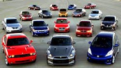 EU Car Sales Hit 17year Low EU Car Sales Hit 17year Low