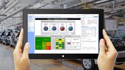 AutoSuite Software for the Automotive Industry AutoSuite Software for the Automotive Industry