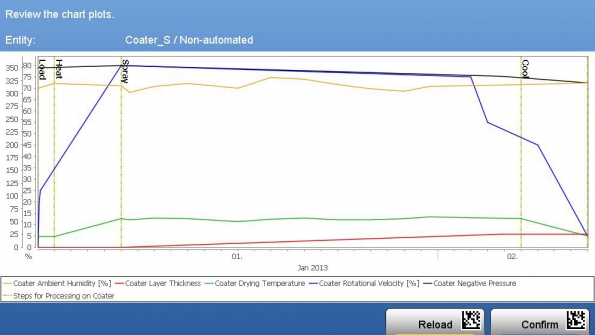 Rockwell Software PharmaSuite v52 system MES