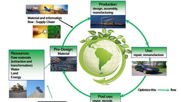 Is Your Natural Resource Strategy Ready for the Extreme Future