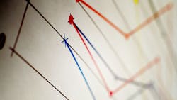 measurement measurement