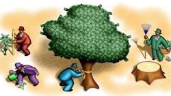 Managing Global Procurement Teams Managing Global Procurement Teams