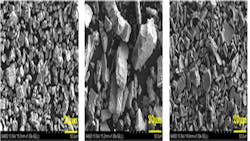 Automotive Ecofriendly Material Factory to Open in Georgia Automotive Ecofriendly Material Factory to Open in Georgia