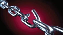 weakestlink weakestlink