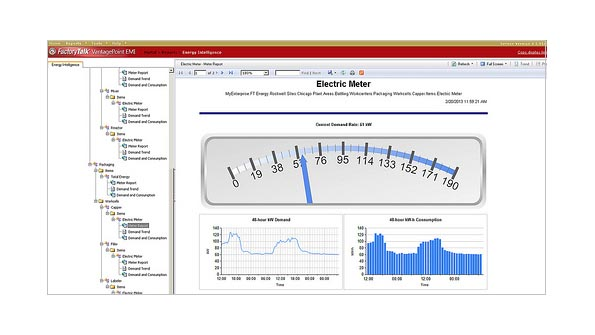 Rockwell Automation FactoryTalk VantagePoint
