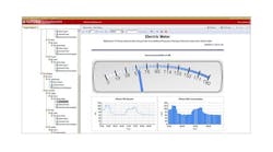 Rockwell Automation FactoryTalk VantagePoint Rockwell Automation FactoryTalk VantagePoint