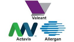 Actavis to Buy Botox Maker Allergan for 66 Billion Actavis to Buy Botox Maker Allergan for 66 Billion