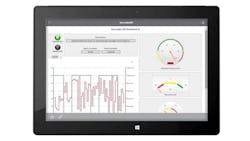 FactoryTalk VantagePoint EMI v60 software FactoryTalk VantagePoint EMI v60 software