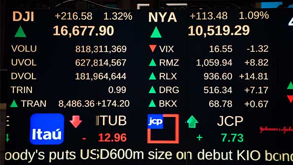 Dow Tops 18000 for 1st Time