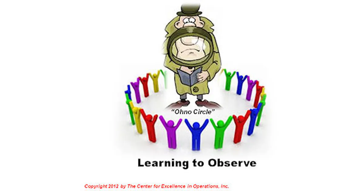 Learning To Observe IndustryWeek learning-to-observe-industryweek