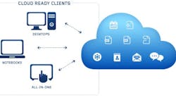 Industryweek 8344 Lenovocrc Industryweek 8344 Lenovocrc