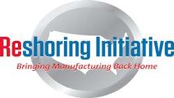 Reshoring FDI Bringing Back Jobs Says Industry Group Reshoring FDI Bringing Back Jobs Says Industry Group