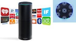 Industryweek 8976 062315 Amazon Echo 3