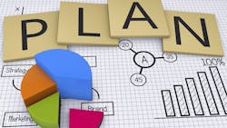 10 Principles of Organization Design 10 Principles of Organization Design