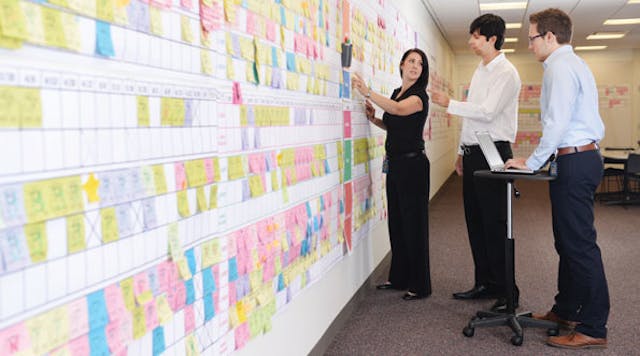 One of many lean tools employed by Goodyear in its innovation process is visual planning. Every release and every learning cycle is planned on a visual planning board, identified by a sticky note. The planning is done according to available capacity and at a weekly cadence. Any deviation from the plan is shown visibly, and all problems are resolved in regular short huddles (stand-up meetings) with all the stakeholders. Pictured here, left to right, are Goodyear associates Rachel Graves, development engineer; Juan Fernandez, senior development engineer; and John Paul Pinciotti, development engineer.