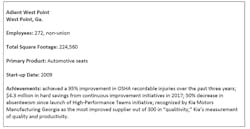 Industryweek Com Sites Industryweek com Files Adient Industryweek Com Sites Industryweek com Files Adient