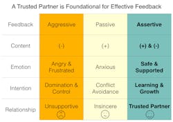 Industryweek Com Sites Industryweek com Files Morgan Chart 1 Industryweek Com Sites Industryweek com Files Morgan Chart 1