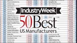 Industryweek 11454 Iw 50 List