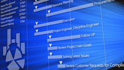 technology display technology display