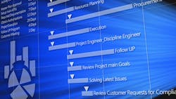 technology display technology display