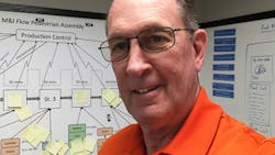 Tim Endicott Process Improvement Manager Ditch Witch Tim Endicott Process Improvement Manager Ditch Witch