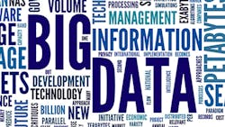 Text image about big data Text image about big data