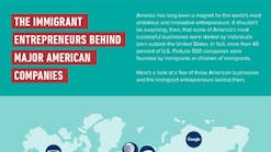 Industryweek 12973 Immigrant Enterpreneurs Promo