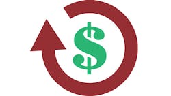 circular economy circular economy