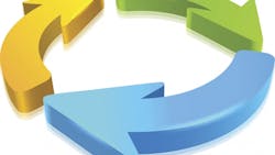 design for reuse design for reuse