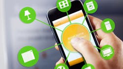 Internet of Things Internet of Things