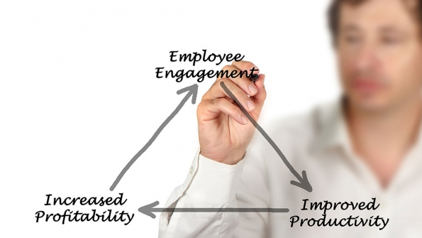 Employee engagement