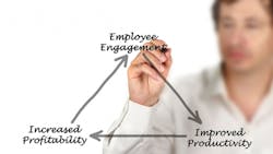 Employee engagement Employee engagement