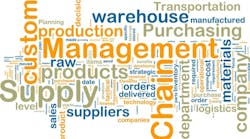 Industryweek 14497 Supply Chain Management1