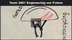 Industryweek 20542 Engineeringourfuture