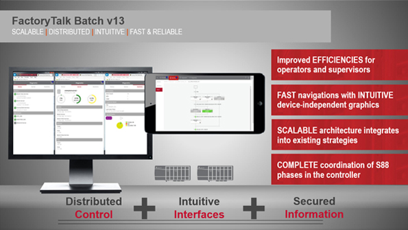 latest-release-factorytalk-batch-software.jpg