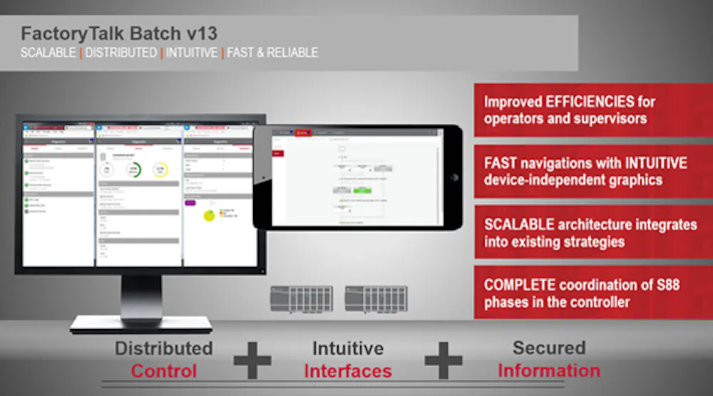 Factorytalk Batch Report.pdf Latest Release of FactoryTalk Batch Software Introduces Modern ...