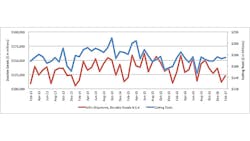 cutting tool chart cutting tool chart
